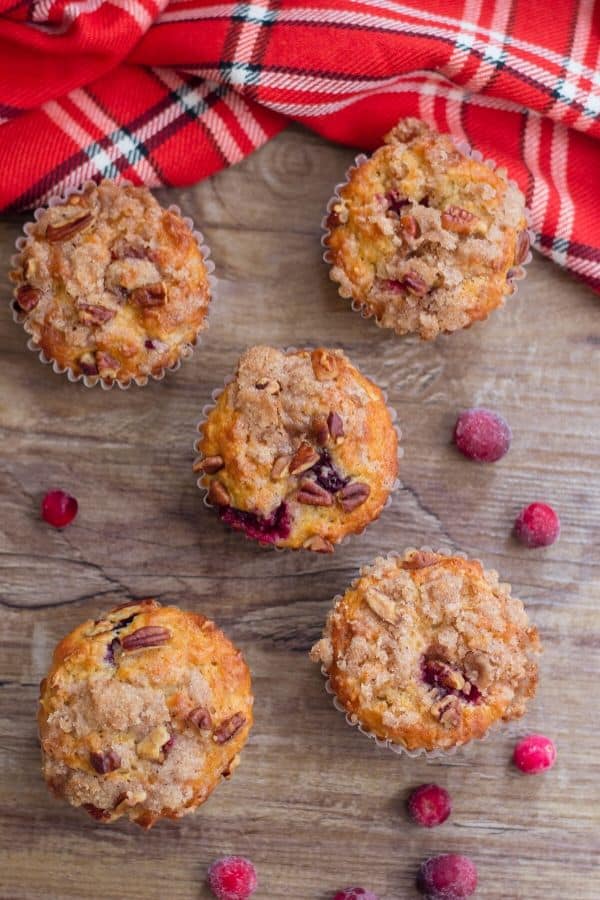 christmas muffins