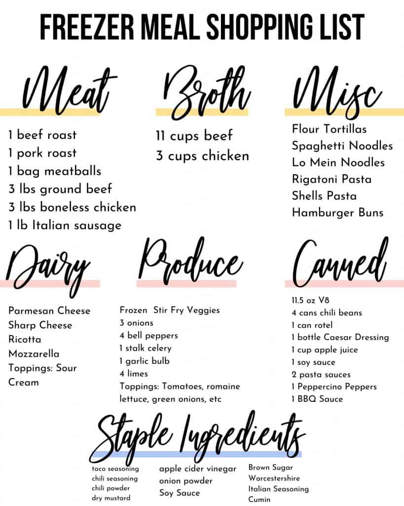 Instant pot grocery list sale