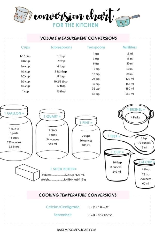 How Many Ml In 4 Cups AitkenMotasim