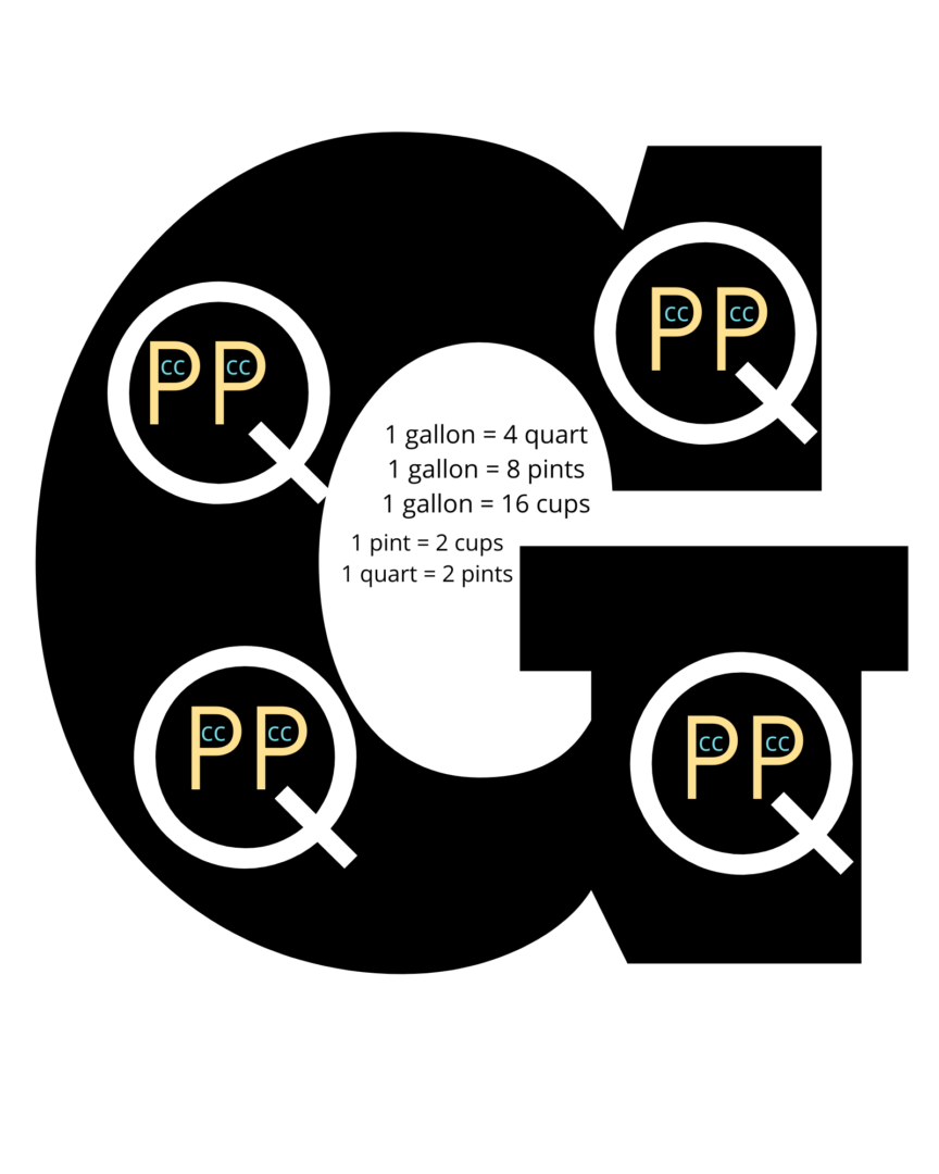 How Many Cups In A Quart, Pint, Gallon (Free Printable) • Bake Me Some